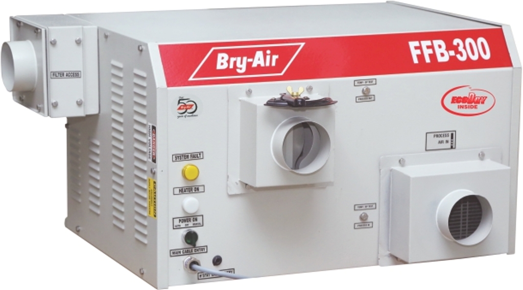 Ffb Series Compact Dehumidifiers Bry Air Asia Pvt Ltd Cphi Online